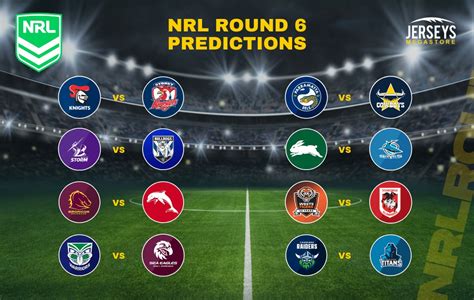 nrl round 6 betting|NRL Round 6 Tips .